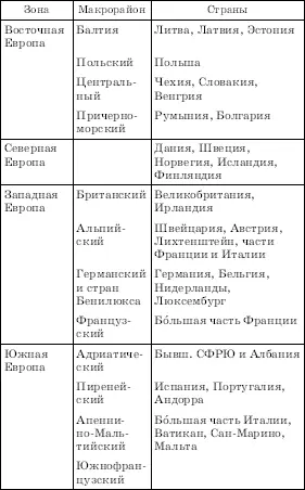 Предложенная Ю Д Дмитревским схема районирования в целом логична хотя может - фото 63