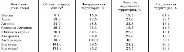 Некоторому примирению этих противоположных точек зрения способствовало - фото 21