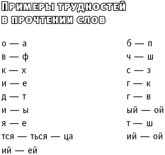 На все эти трудности можно сделать карточки или книжечки с картинками можно - фото 14
