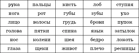Дальше вам придется убирать новые слова и добавлять старые Поступайте очень - фото 17