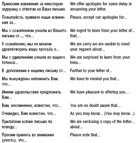 Во вступлении и в заключении письма В кон - фото 4