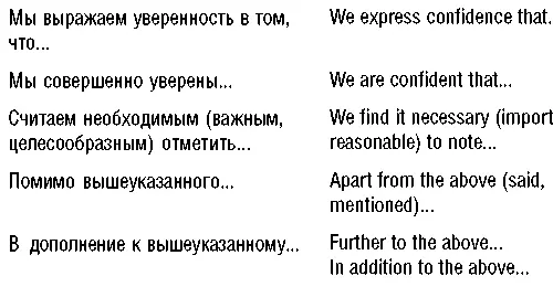 В конце письма можно указать следующее по необходимости - фото 5