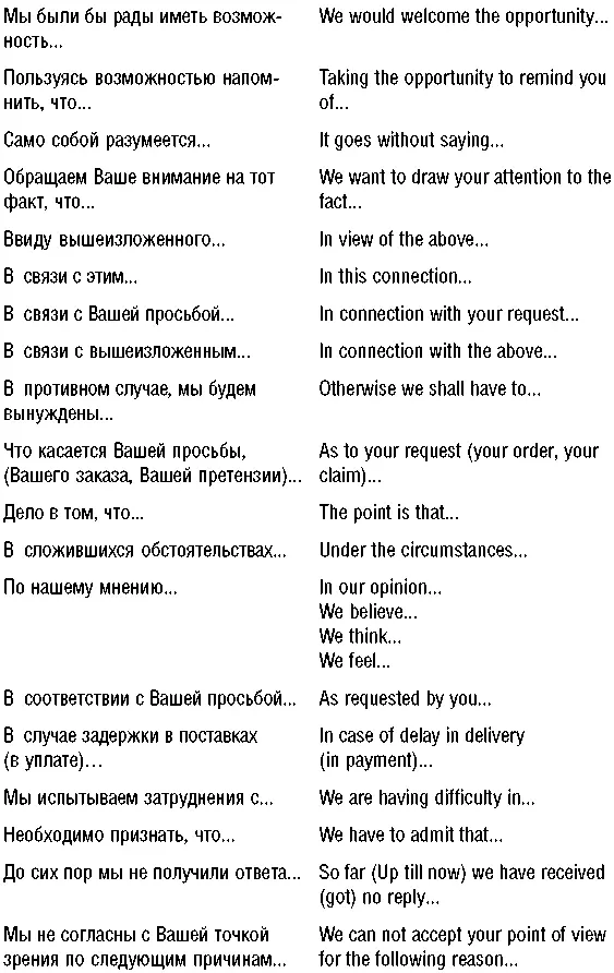 В конце письма можно указать следующее по необходимости - фото 6