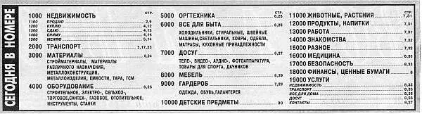 117 Не соблюден алфавитный принцип рубрикации 2 Неправильно выбранный - фото 17