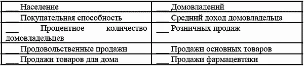 Пример более конкретного обзора и тд Рекламный проспект Можно сказать - фото 14