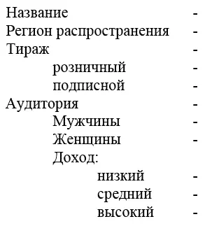 И тд О том кто читает то или иное издание может рассказать его главный - фото 8