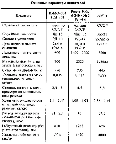 Секретом конструкции является ключ в виде конической шестерни с помощью - фото 61
