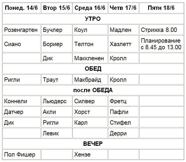 Типичное расписаниена неделю которое помогло мне стать организованным Запись - фото 1
