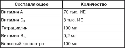 Такой набор жирорастворимых витаминов рекомендуется назначать при - фото 90