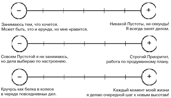 Возможно вы решите себя организовать и поднапрячь но будьте реалистами за - фото 76
