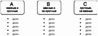 Три колонки В соответствии с расставленными приоритетами перепишите список в - фото 83