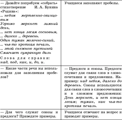 Урок русского языка в современной школе - фото 51