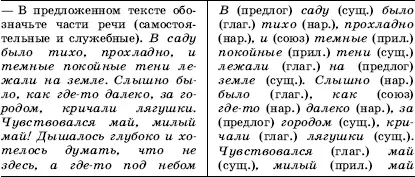 Упражнение 3 Домашнее задание Давайте запишем домашнее задание повторит - фото 52