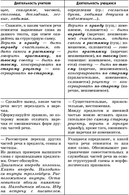Имя существительное Тема 1 ТИПЫ СКЛОНЕНИЙ СУЩЕСТВИТЕЛЬНЫХ 1 ч - фото 68