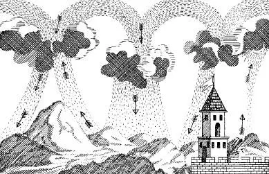 Образование воздушных потоков и грозовых облаков Из книги М В Ломоносова - фото 55