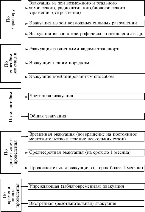 и характера опасности достоверности прогноза ее реализации а также перспектив - фото 7