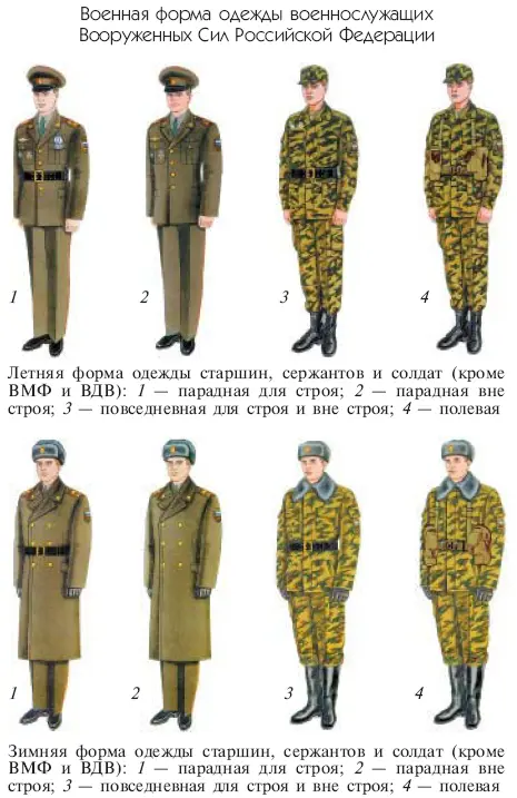 Безопасность жизнедеятельности учебное пособие - фото 28