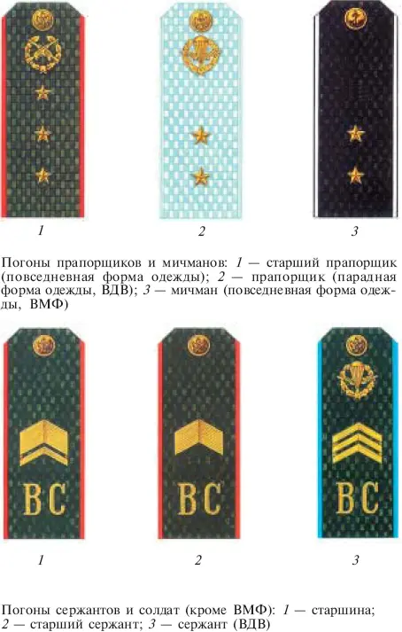 Безопасность жизнедеятельности учебное пособие - фото 31