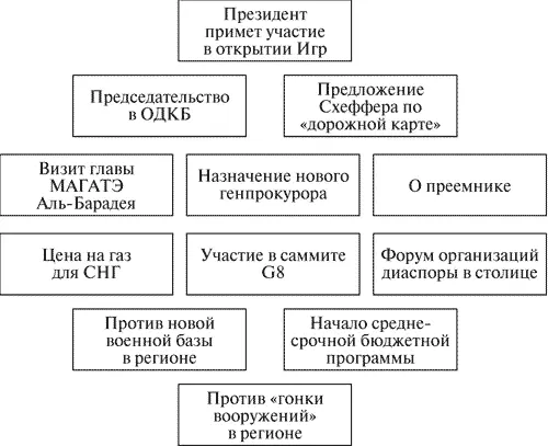 Эта зеркальная схема может стать хорошим вспомогательным механизмом в работе - фото 3