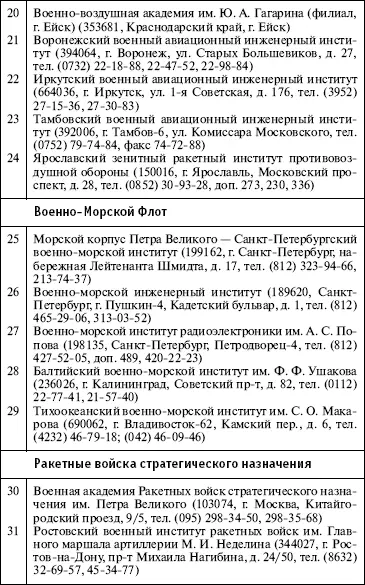 Основы военной службы учебное пособие - фото 56