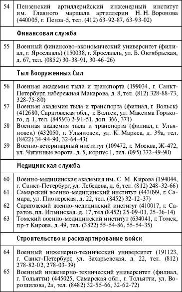 Список литературы 1 Безопасность жизнедеятельности Сборник нормативных - фото 59