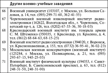 Список литературы 1 Безопасность жизнедеятельности Сборник нормативных - фото 60