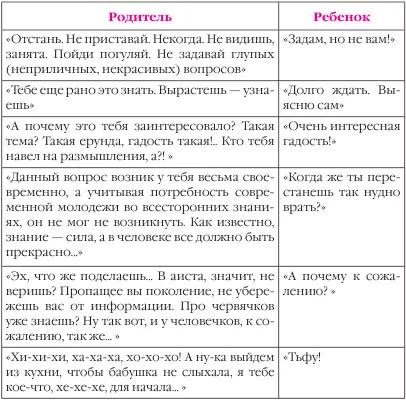 Любимые грабли За годы своей психологической практики я узнала немало людей - фото 5