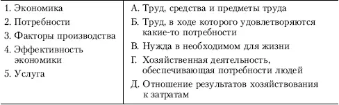 2 ТестЭкономическим благом являются а залежи угля намеченные для - фото 13