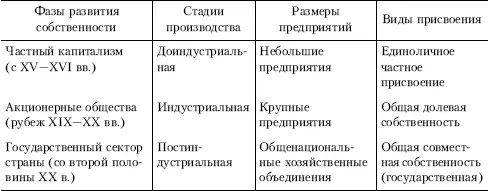 перспективу теоретические научные исследования образование - фото 21