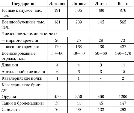 Интересен текст телеграммы наркома иностранных дел СССР ВМ Молотова полпредам - фото 2