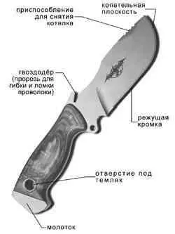 Краткое описание ножа толщина 65 мм широченный хренпоймикакойобразный клинок - фото 212