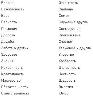 Ценности в конечном счете являются компасом для действия Те ценности которые - фото 4