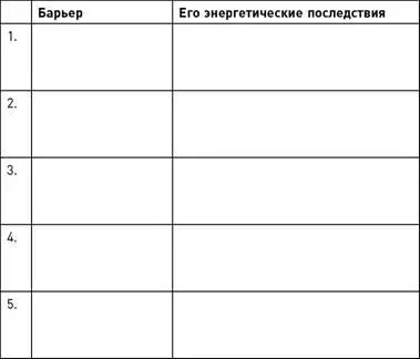 Приложение 3 План действий Приложение 4 Журнал прогресса - фото 12