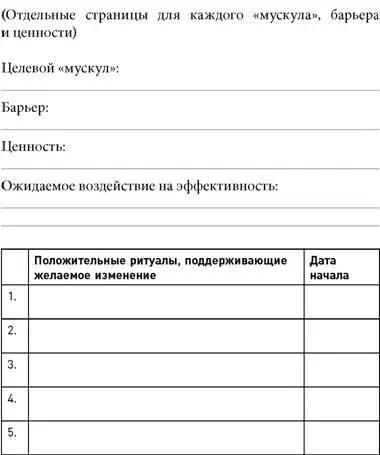 Приложение 4 Журнал прогресса Об авторах Джим Лоэр председатель и - фото 13