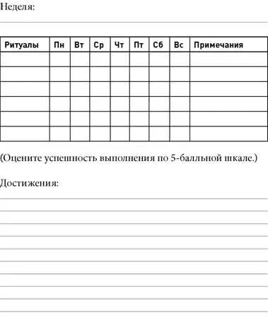 Об авторах Джим Лоэр председатель и исполнительный директор Human - фото 14