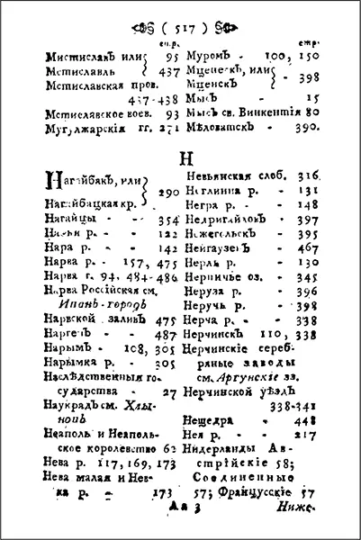 Рис 687 Страница из указателя географических имен к Географическому - фото 390