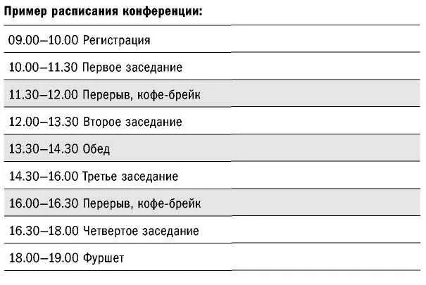 При составлении расписания помните что наиболее запоминающимися становятся - фото 19