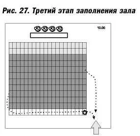 Что случилось бы если бы мы не следили за рассадкой Поскольку каждый - фото 55