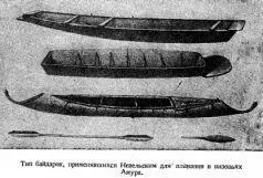Не получив таким образом в Петропавловске прямого повеления итти для описи - фото 7