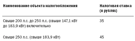 Смотрим таблицу и обнаруживаем что грузовик у которого мощность двигателя - фото 13