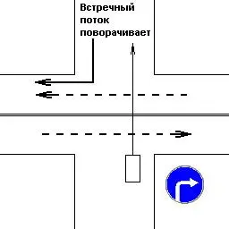 рис1 рис2 За маневр на рисунке 2 вас попытаются наказать по ст1215 п4 - фото 5