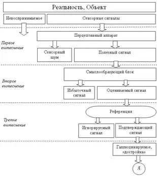 Алексей Ксендзюк - Тайна Карлоса Кастанеды. Анализ магического знания дона Хуана: теория и практика