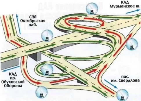 13 Пересечение КАД с проспектом Обуховской Обороны левый берег Невы Развязка - фото 13