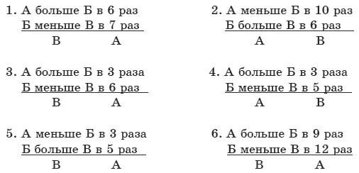 Правильные ответы я тебе дам чуть позже чтобы не было искушения на этой же - фото 51