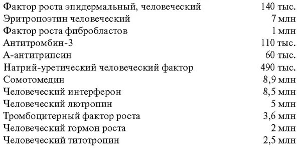 Но в нашей возможной истории страны такие орбитальные станции появлялись и - фото 11