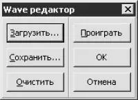Рис 1116 Окно Wave редактор Щелкните мышью на кнопке Загрузить и в - фото 249