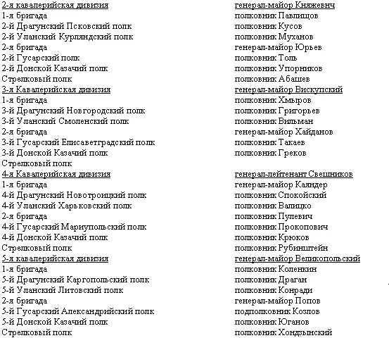 Дорогой славы и утрат Казачьи войска в период войн и революций - фото 6