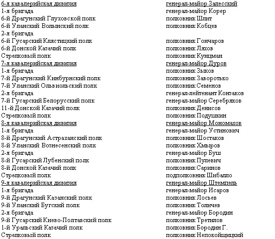 Дорогой славы и утрат Казачьи войска в период войн и революций - фото 7