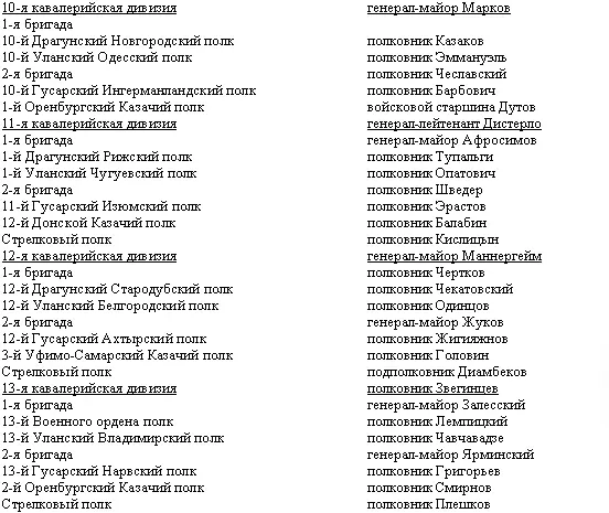 Дорогой славы и утрат Казачьи войска в период войн и революций - фото 8