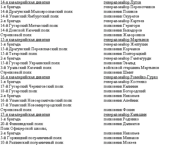 Дорогой славы и утрат Казачьи войска в период войн и революций - фото 9